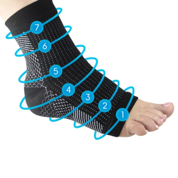 baronactive pain relief foot compression sleeves 7 targeted zones plantar fasciitis swelling heel spur neuropathy socks