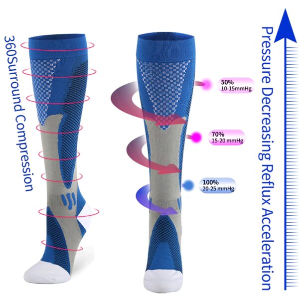 professional graduated compression calf compression socks athletic travel injury arthritis diabetes