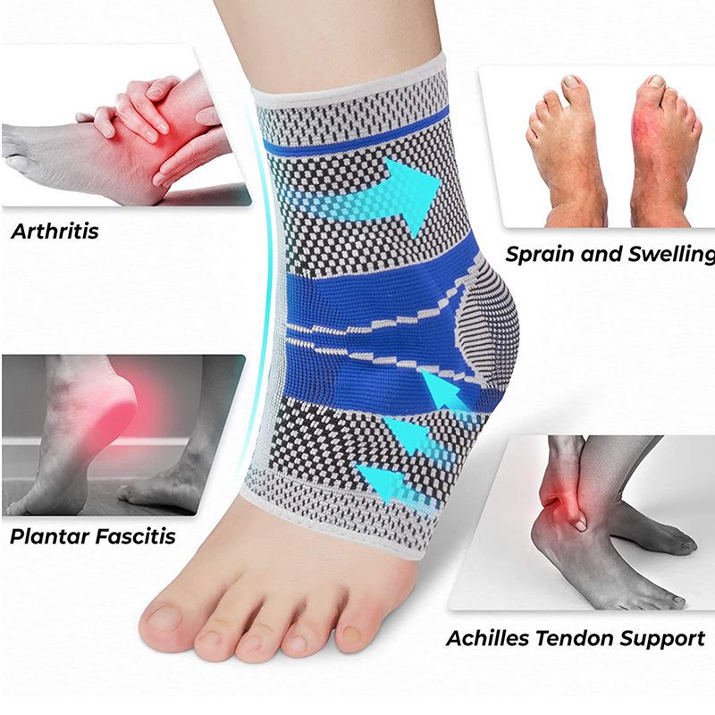 Orthotics For Achilles Tendonitis (Tendinitis) - Footlogics USA