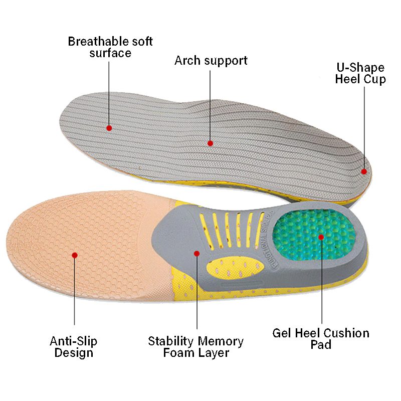 Shoe Insoles Insert Pad Memory Foam Orthotics Arch Pain Relief Support Cushion U 
